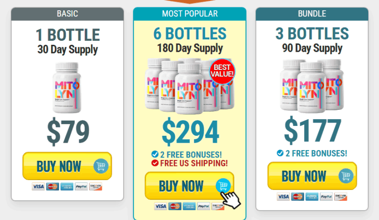 MITOLYN ORDER 6 bottle